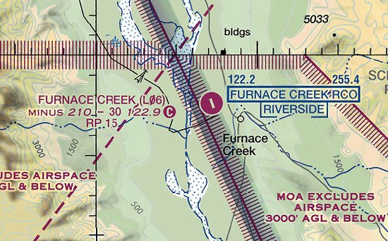 Vfr Chart Legend Uk