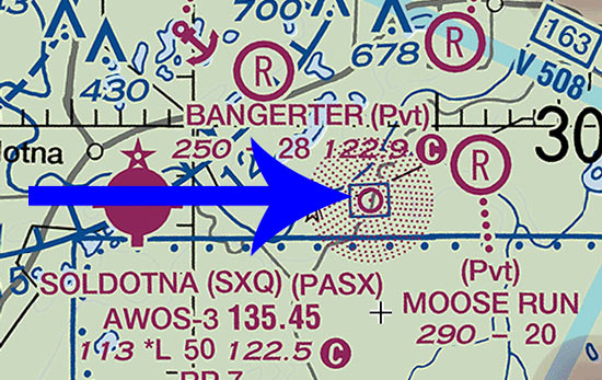 Vfr Chart Legend Uk