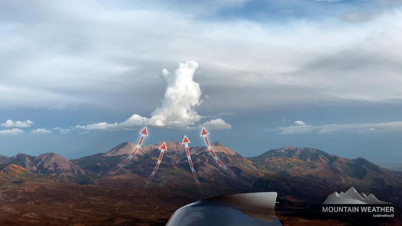 Final Video Your Questions About Mountain Flying Boldmethod