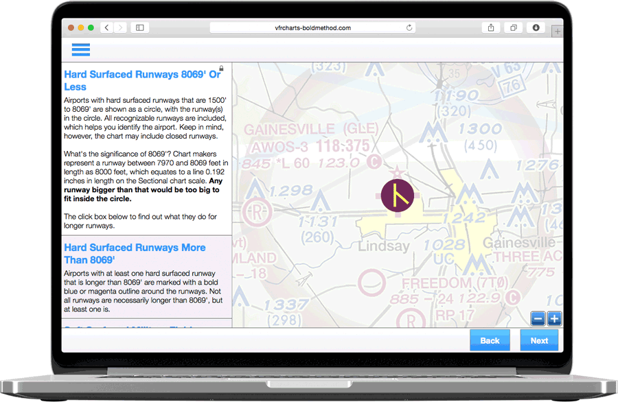 Interactive graphics from the VFR Charts and Publications course