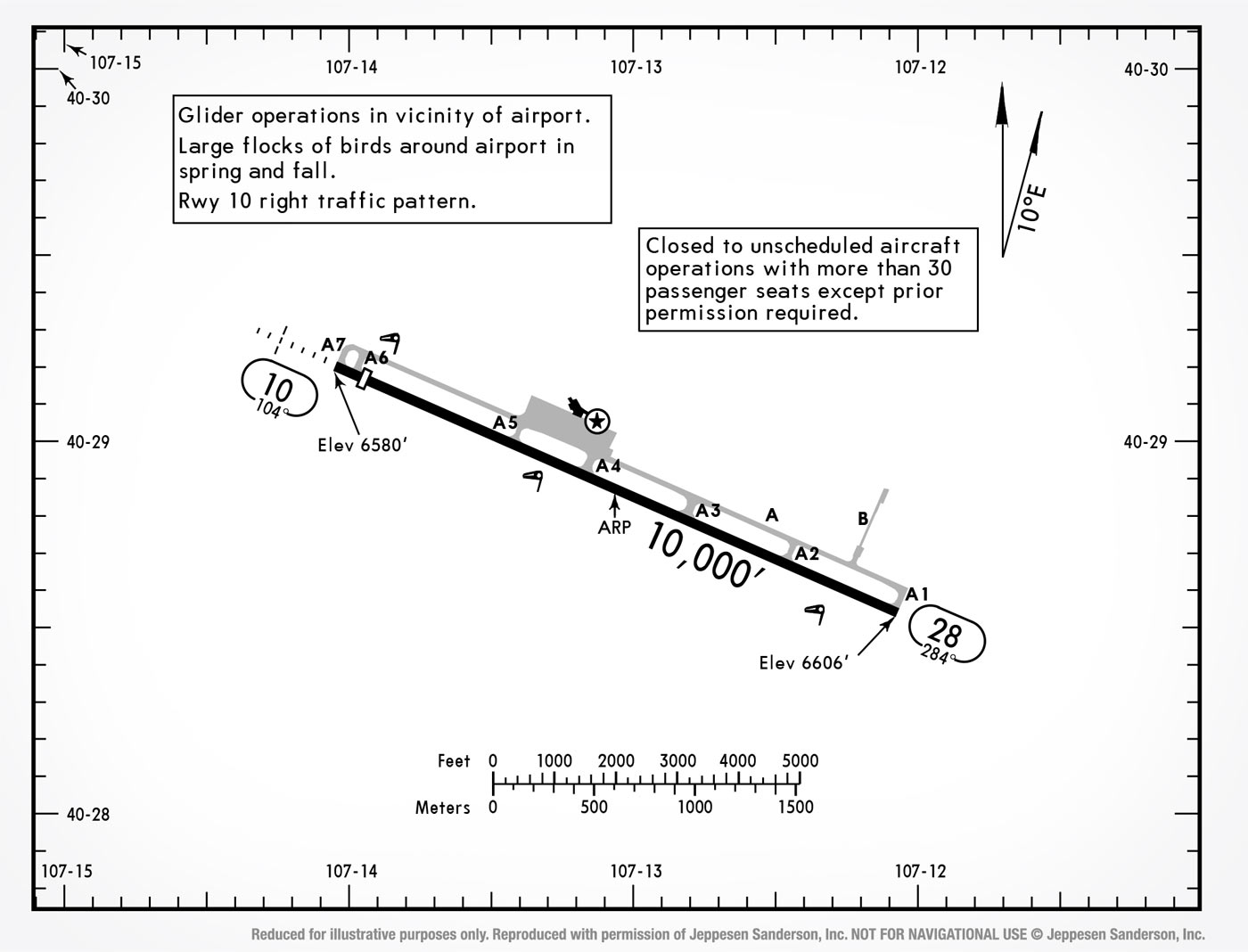 Jeppesen Chart Legend Runway Airport Vrogue co